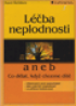 Lba neplodnosti